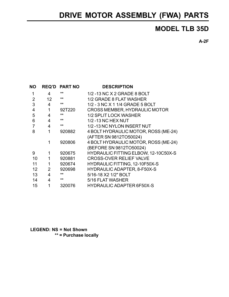 Drive motor assembly (fwa) parts, Model tlb 35d | Allmand Brothers TLB35D User Manual | Page 11 / 99