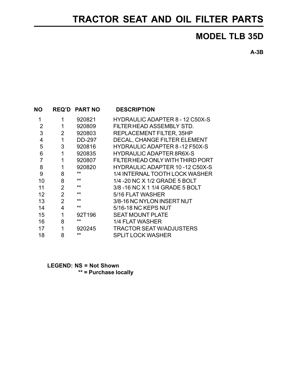 Tractor seat and oil filter parts, Model tlb 35d | Allmand Brothers TLB35D User Manual | Page 13 / 99