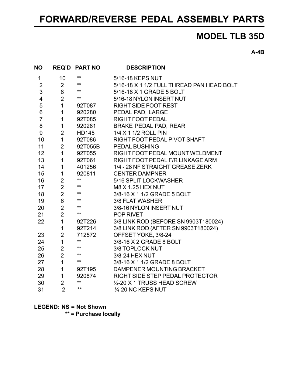 Forward/reverse pedal assembly parts, Model tlb 35d | Allmand Brothers TLB35D User Manual | Page 15 / 99