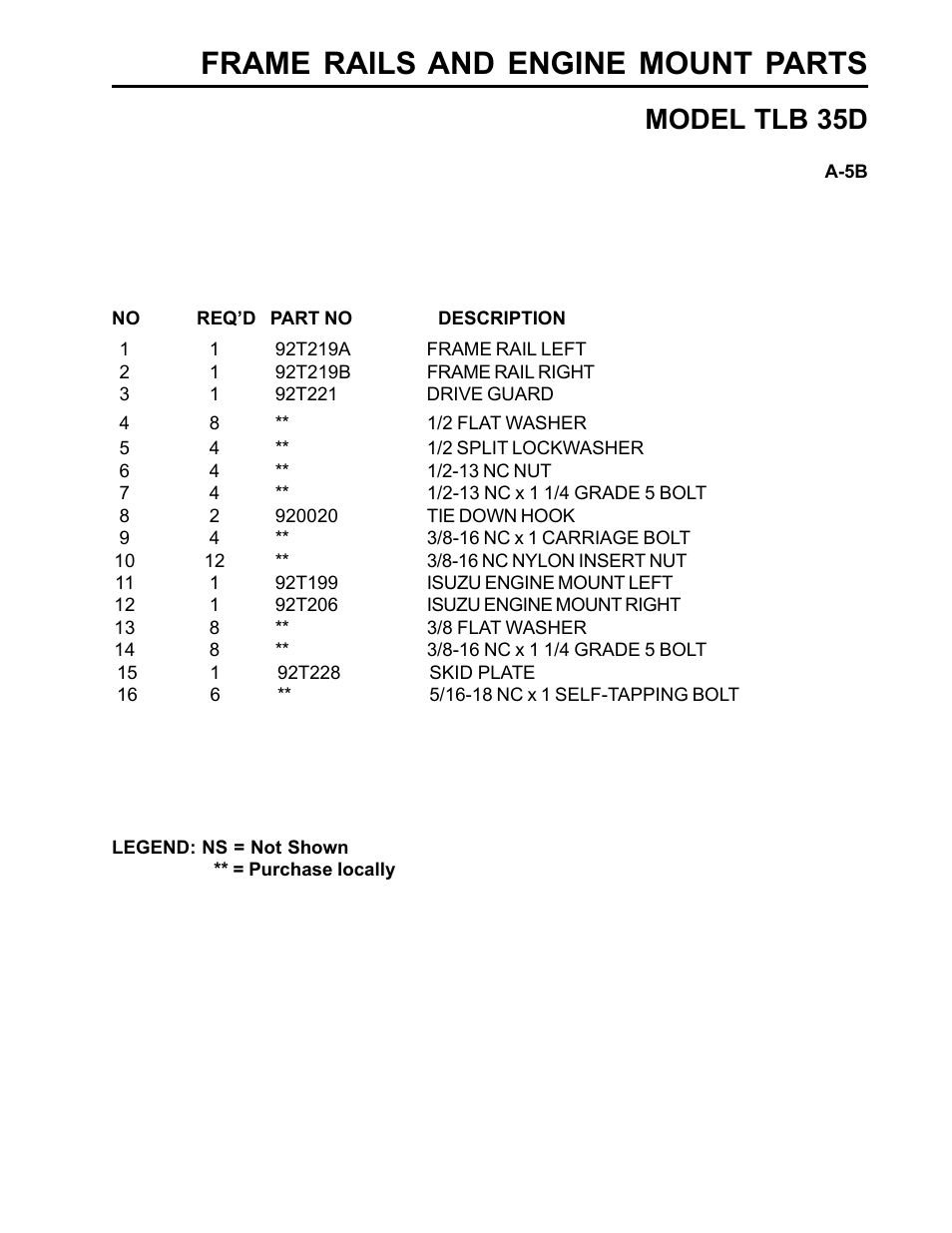 Frame rails and engine mount parts, Model tlb 35d | Allmand Brothers TLB35D User Manual | Page 17 / 99