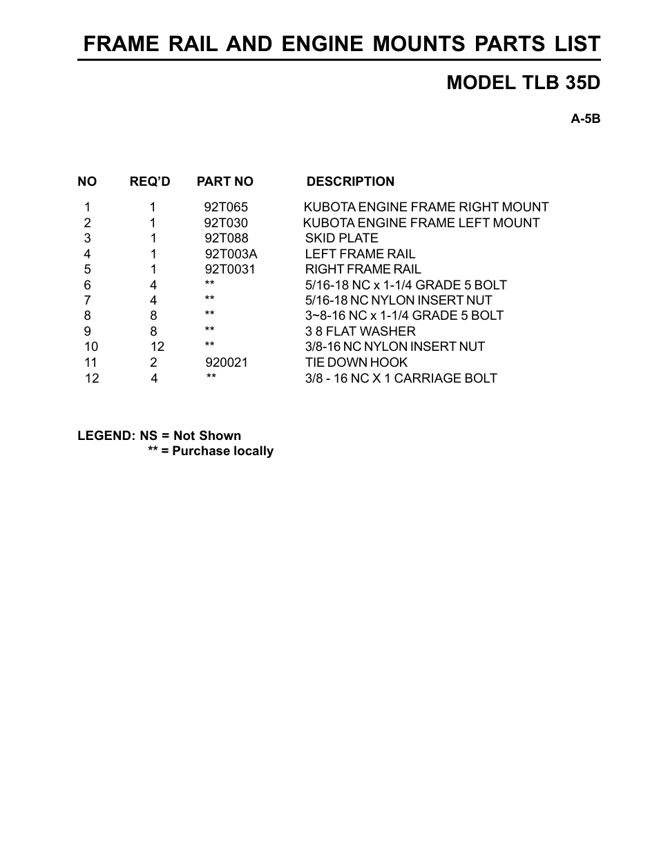 Frame rail and engine mounts parts list, Model tlb 35d | Allmand Brothers TLB35D User Manual | Page 19 / 99