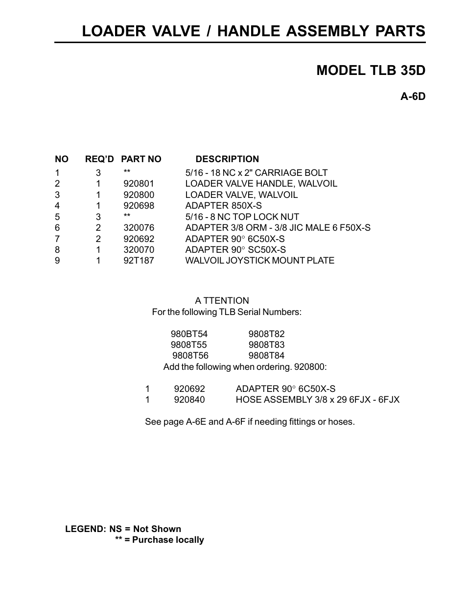 Loader valve / handle assembly parts, Model tlb 35d | Allmand Brothers TLB35D User Manual | Page 23 / 99