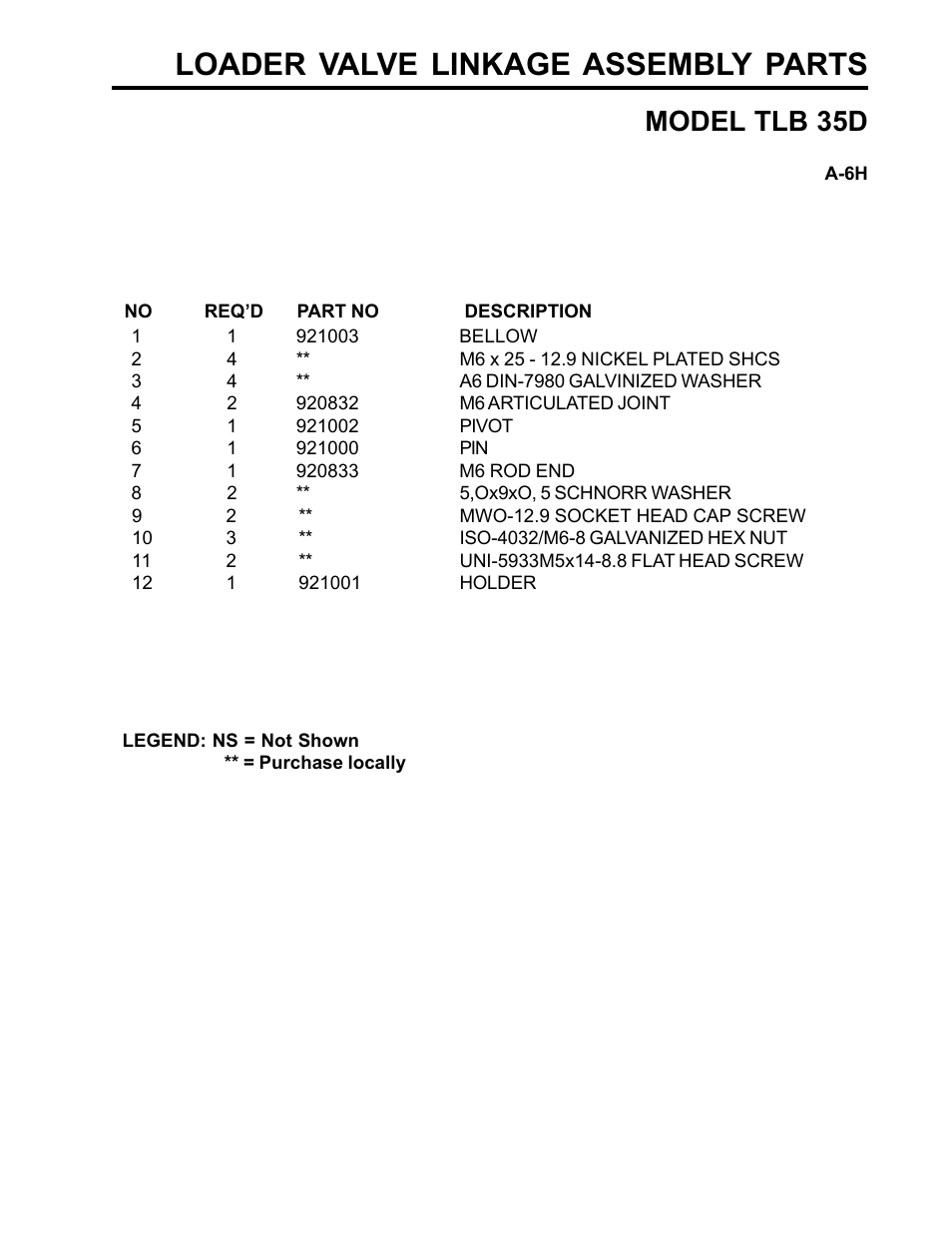 Loader valve linkage assembly parts, Model tlb 35d | Allmand Brothers TLB35D User Manual | Page 27 / 99