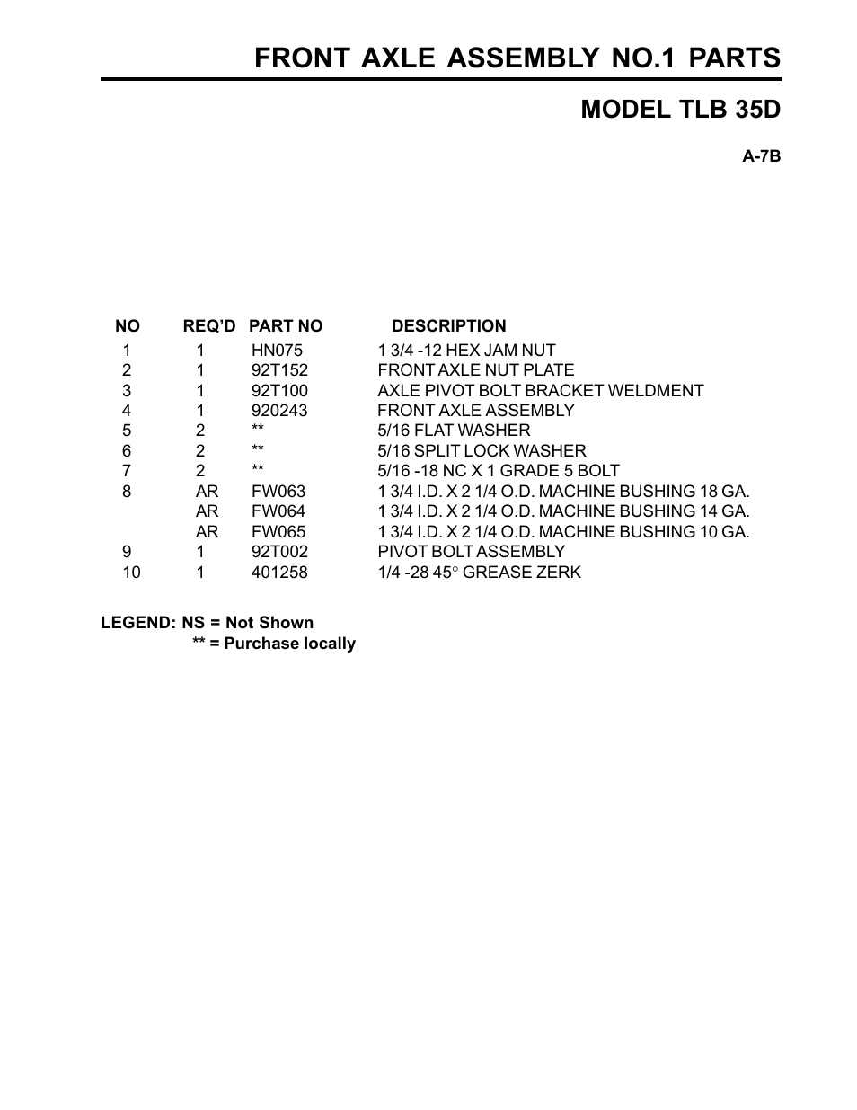 Front axle assembly no.1 parts, Model tlb 35d | Allmand Brothers TLB35D User Manual | Page 29 / 99