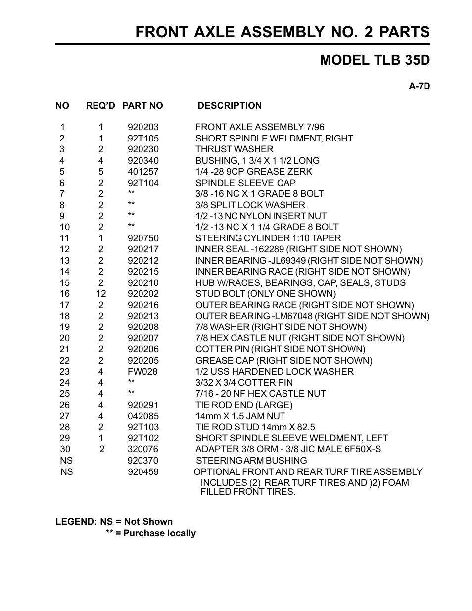 Front axle assembly no. 2 parts, Model tlb 35d | Allmand Brothers TLB35D User Manual | Page 31 / 99