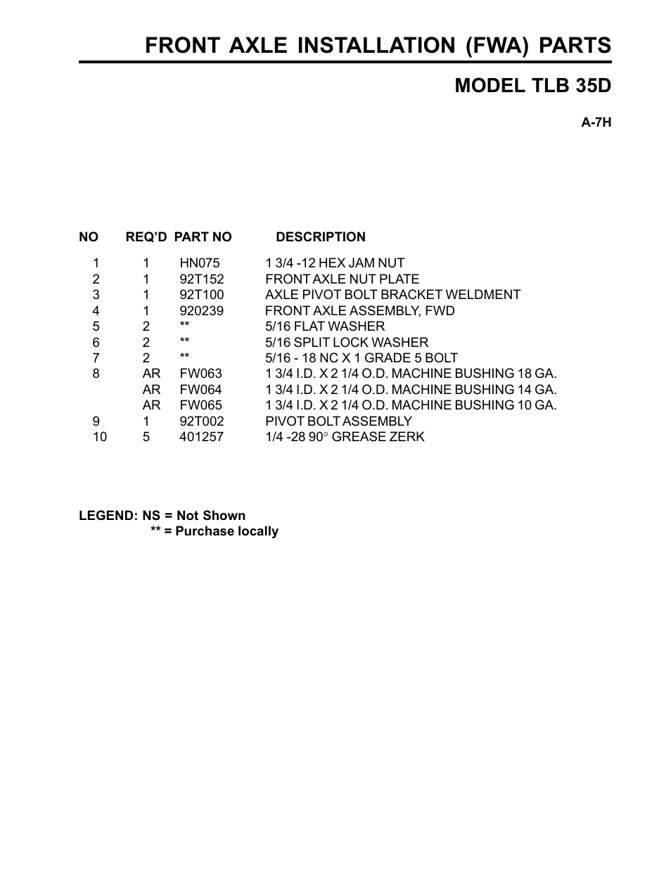 Front axle installation (fwa) parts, Model tlb 35d | Allmand Brothers TLB35D User Manual | Page 35 / 99