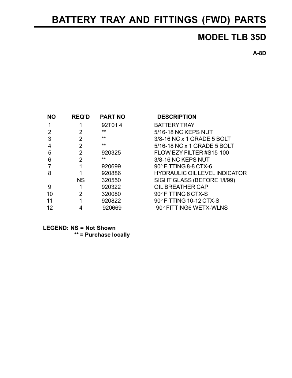 Battery tray and fittings (fwd) parts, Model tlb 35d | Allmand Brothers TLB35D User Manual | Page 39 / 99