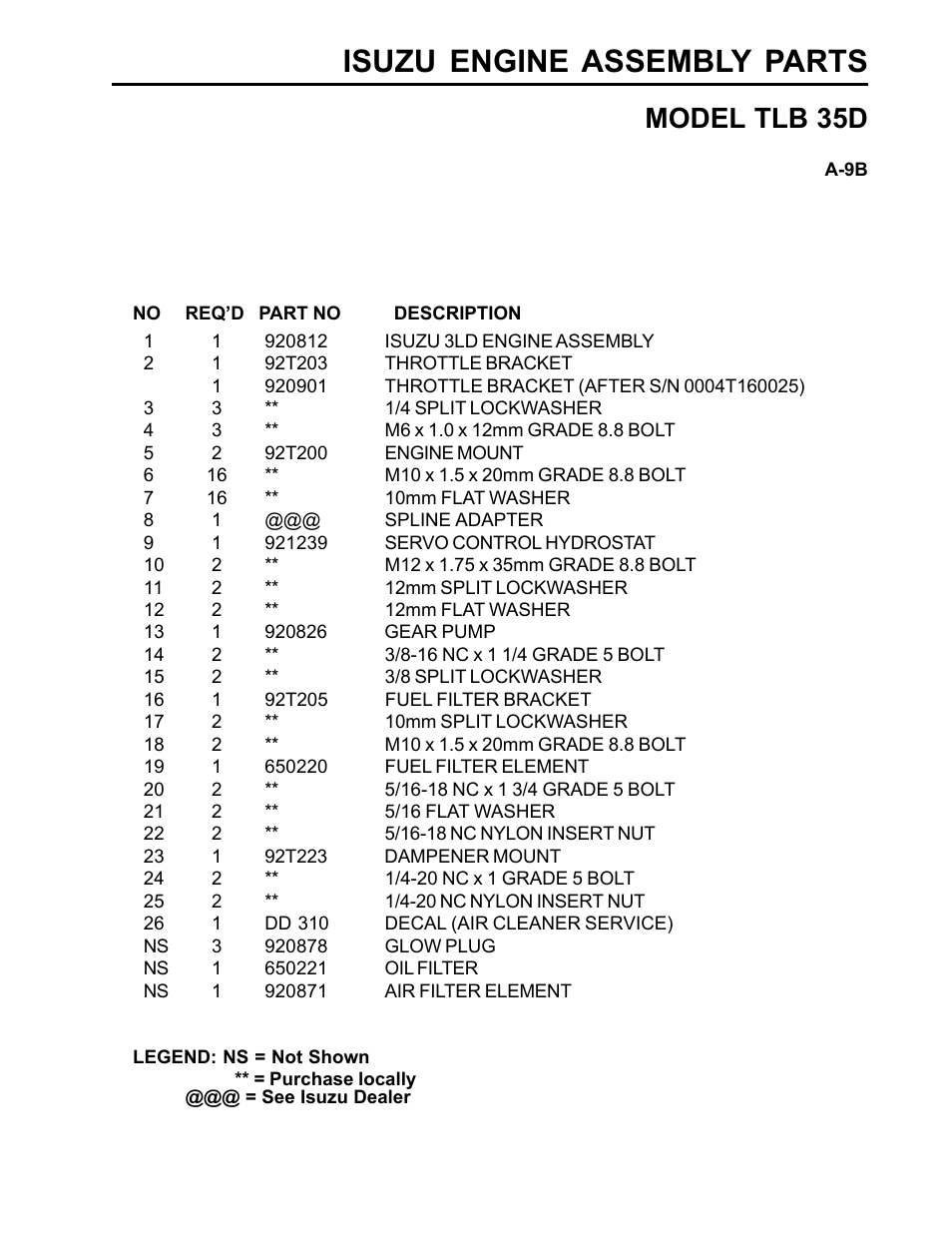 Isuzu engine assembly parts, Model tlb 35d | Allmand Brothers TLB35D User Manual | Page 41 / 99