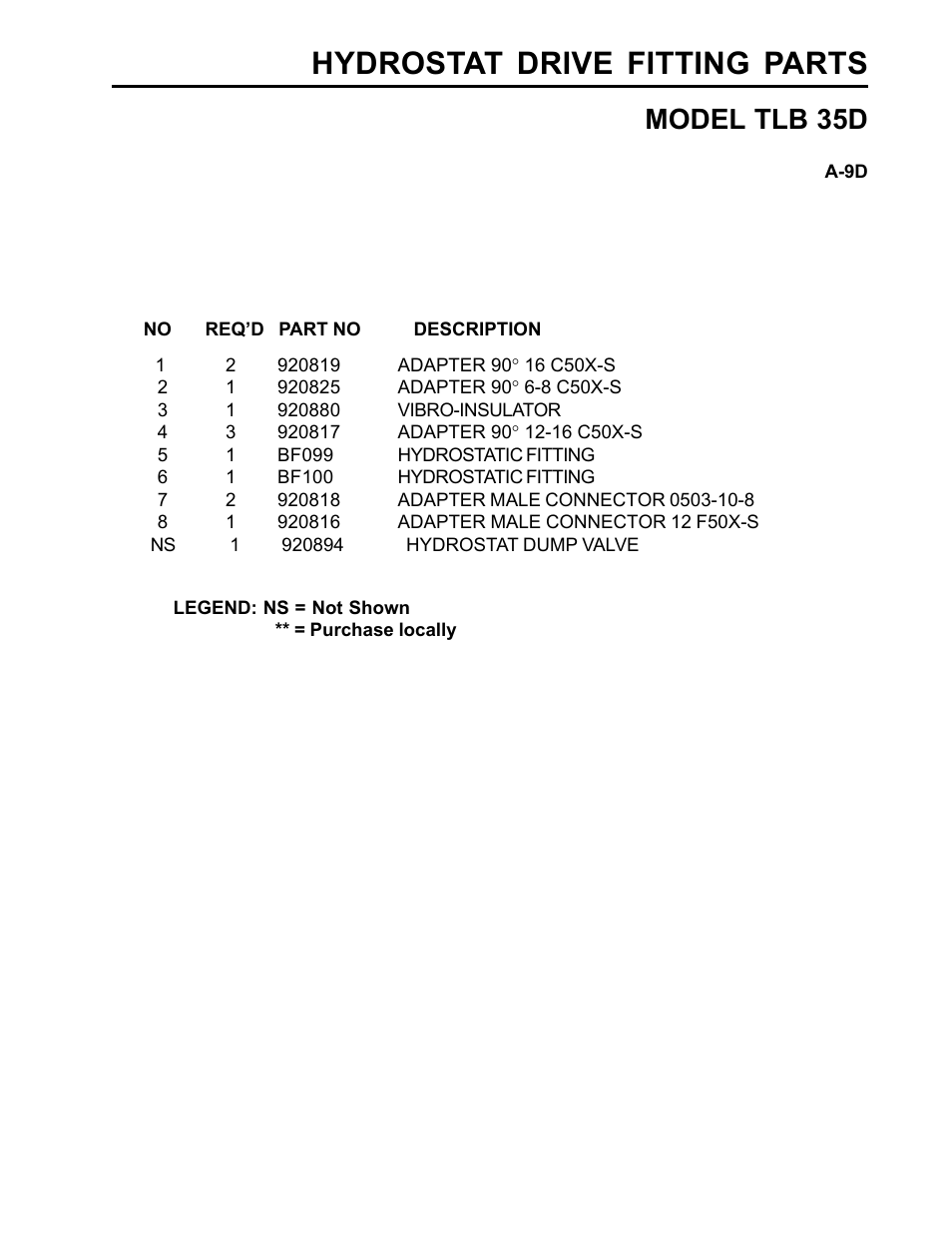 Hydrostat drive fitting parts, Model tlb 35d | Allmand Brothers TLB35D User Manual | Page 43 / 99