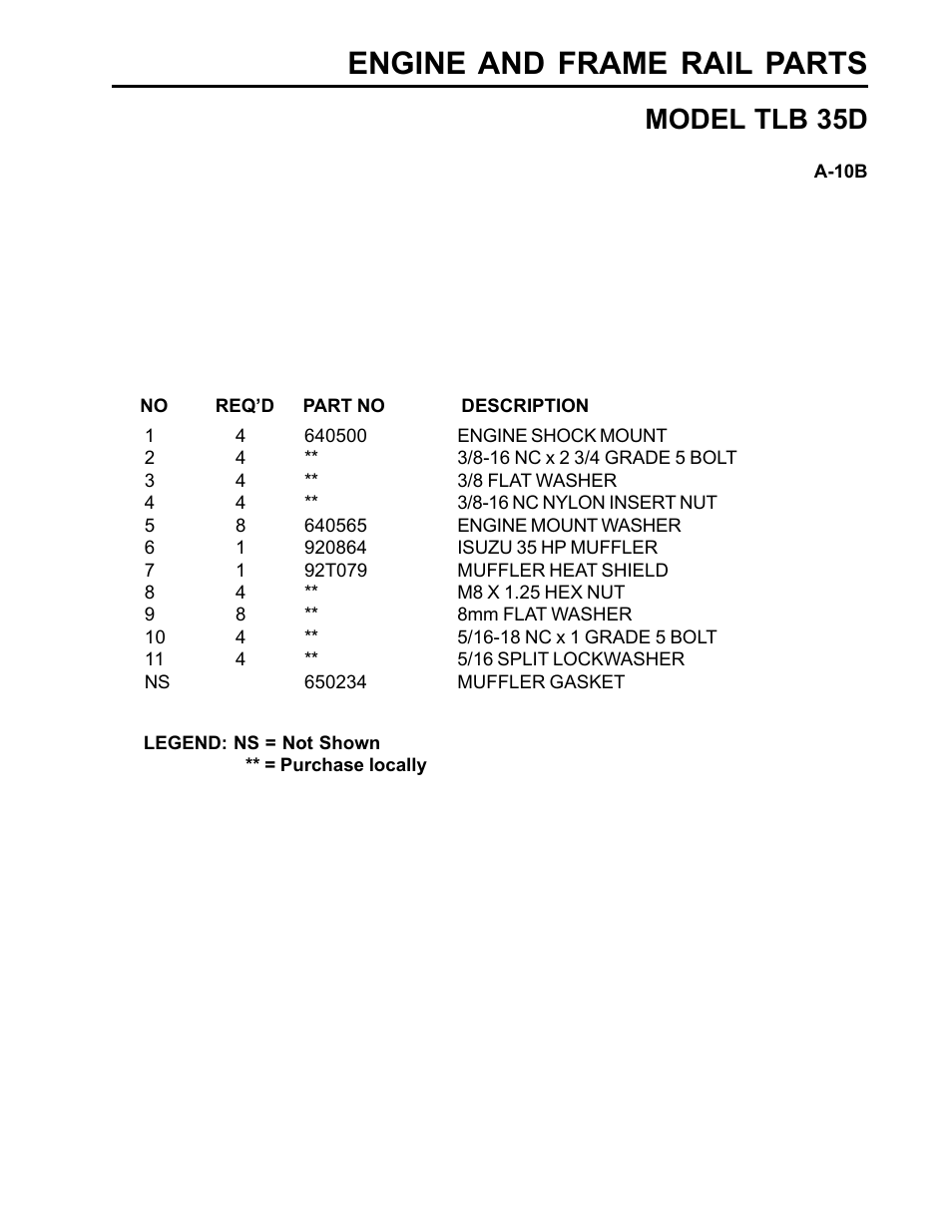 Engine and frame rail parts, Model tlb 35d | Allmand Brothers TLB35D User Manual | Page 45 / 99