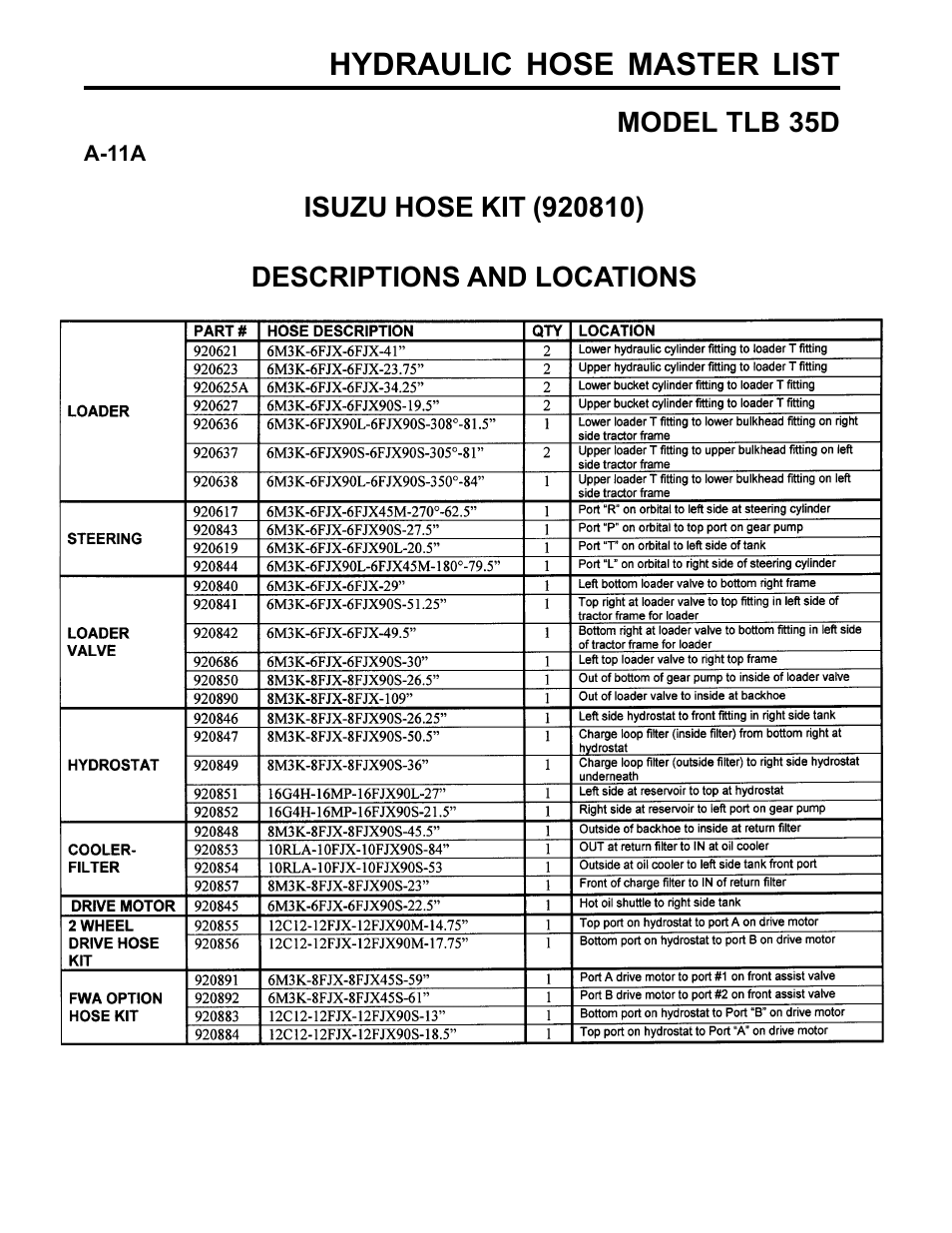 Hydraulic hose master list | Allmand Brothers TLB35D User Manual | Page 46 / 99