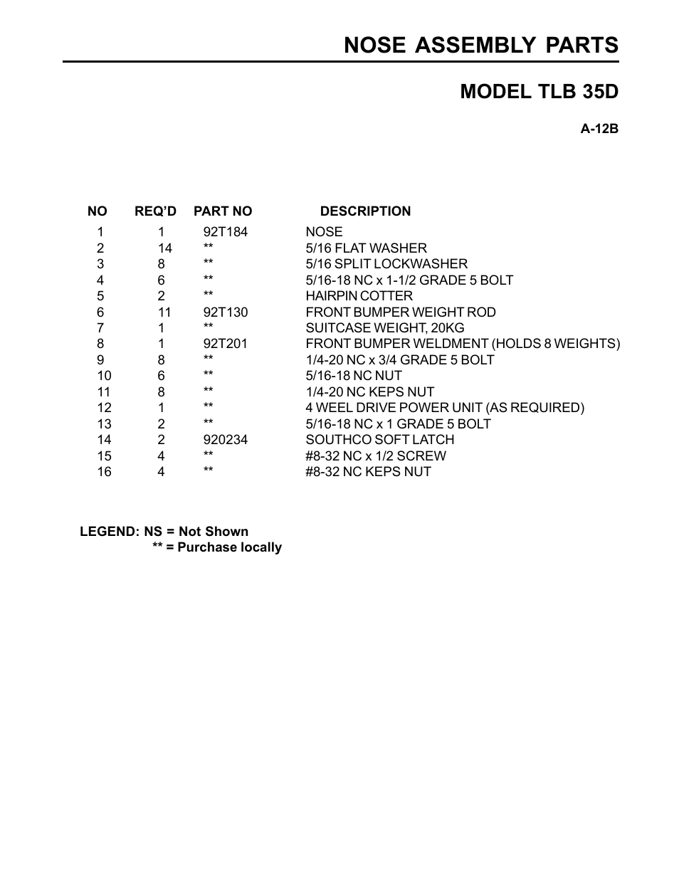 Nose assembly parts, Model tlb 35d | Allmand Brothers TLB35D User Manual | Page 61 / 99