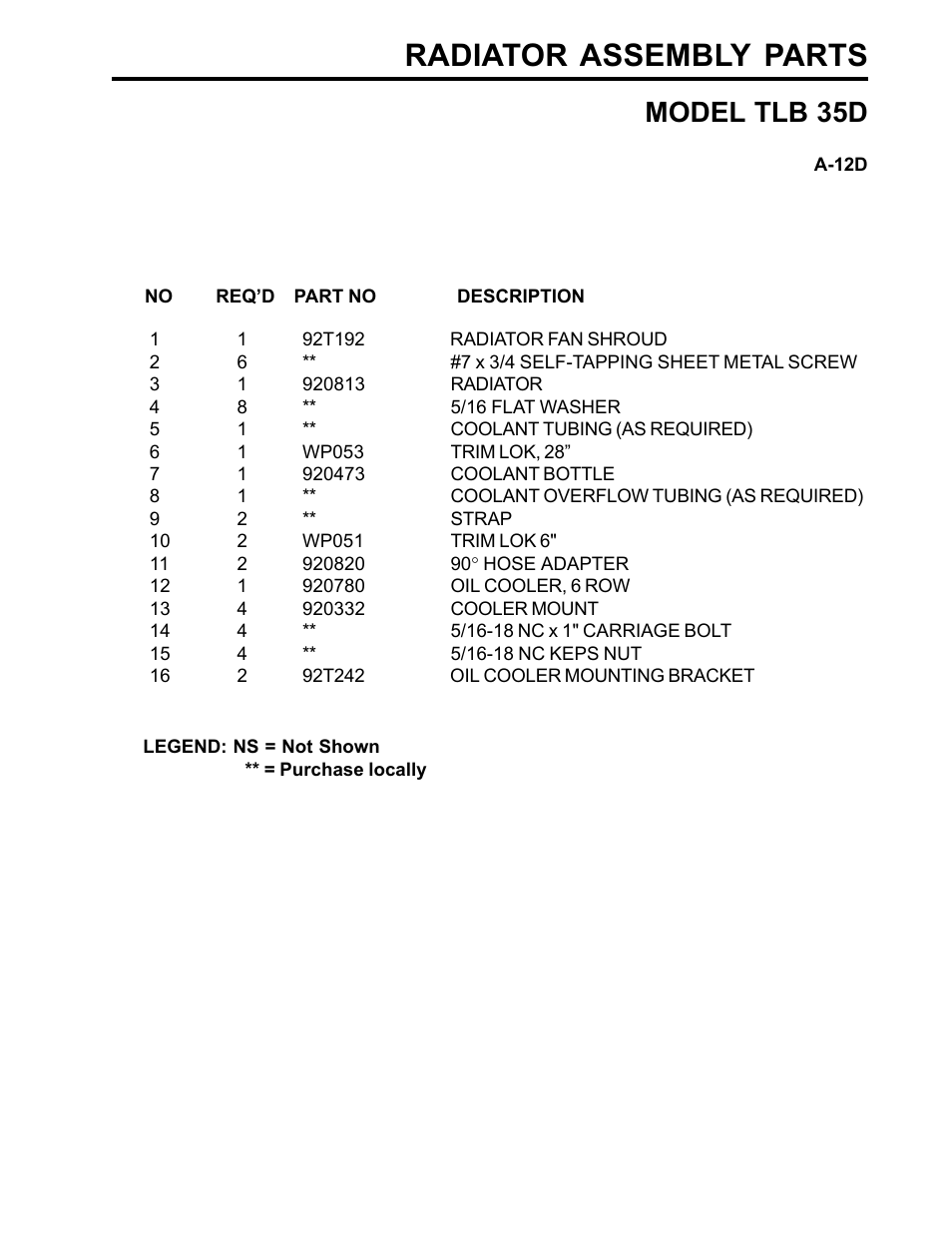 Radiator assembly parts, Model tlb 35d | Allmand Brothers TLB35D User Manual | Page 63 / 99