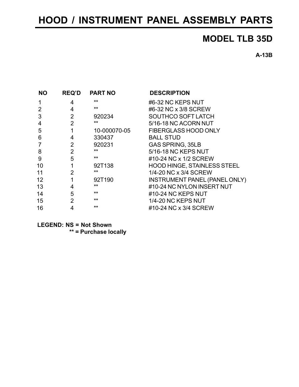 Hood / instrument panel assembly parts, Model tlb 35d | Allmand Brothers TLB35D User Manual | Page 65 / 99