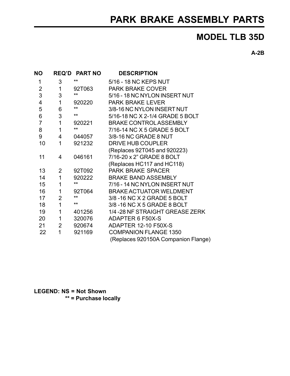 Park brake assembly parts, Model tlb 35d | Allmand Brothers TLB35D User Manual | Page 7 / 99