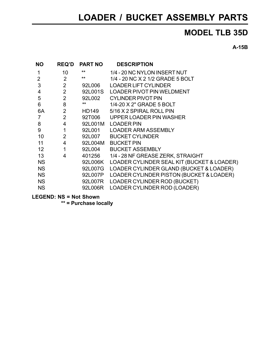 Loader / bucket assembly parts, Model tlb 35d | Allmand Brothers TLB35D User Manual | Page 75 / 99