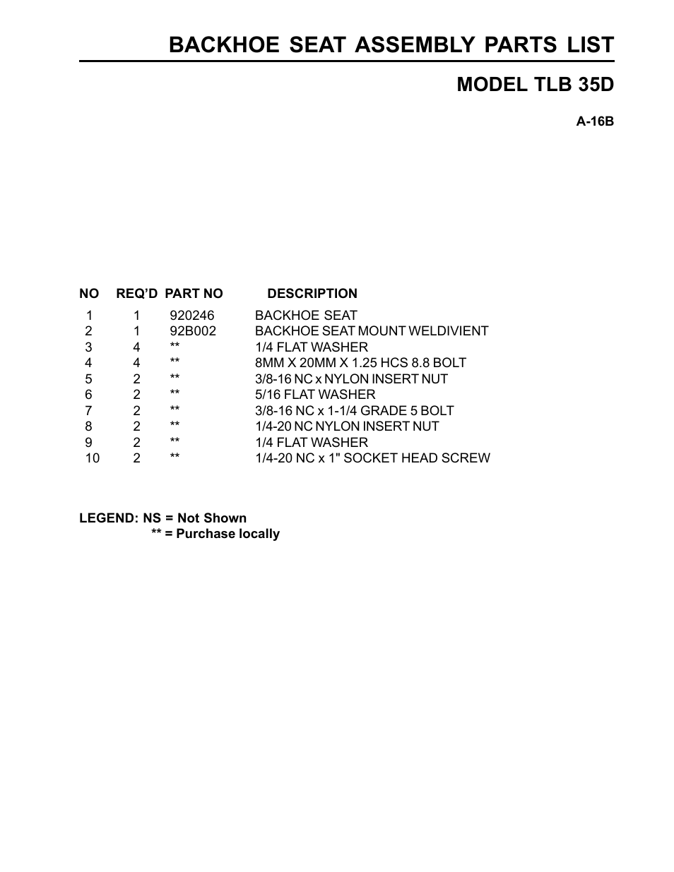 Backhoe seat assembly parts list, Model tlb 35d | Allmand Brothers TLB35D User Manual | Page 79 / 99