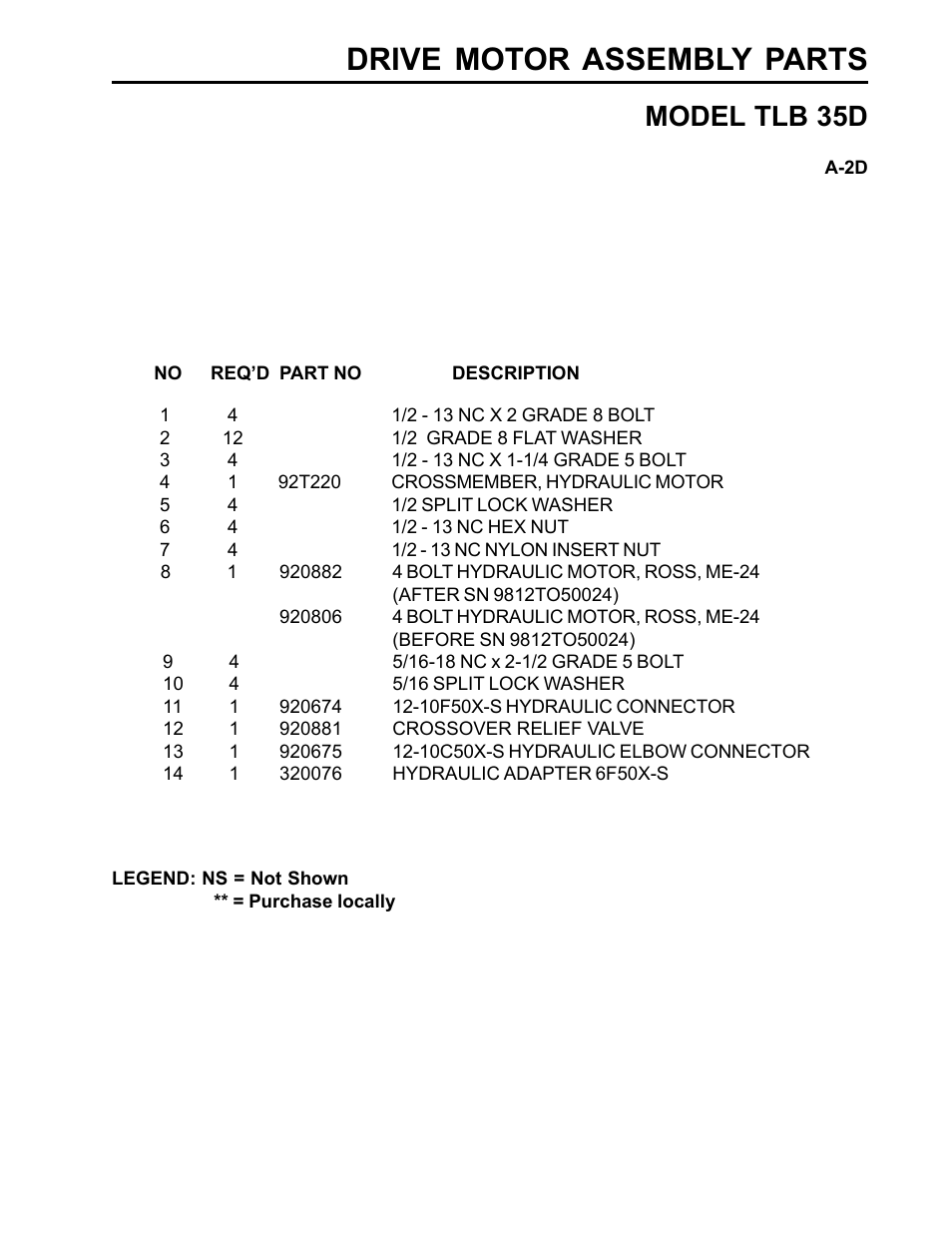 Drive motor assembly parts, Model tlb 35d | Allmand Brothers TLB35D User Manual | Page 9 / 99