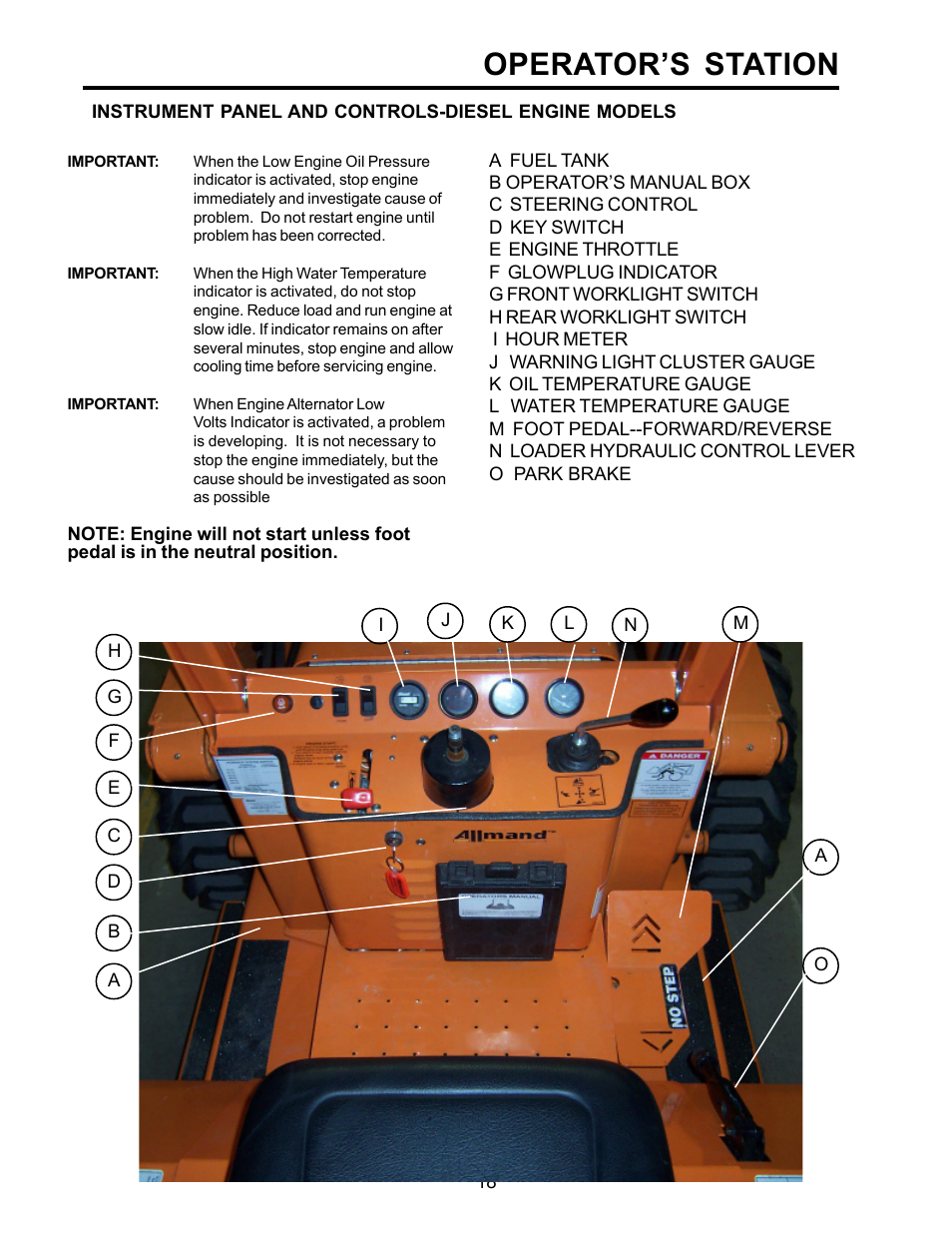 Operator’s station | Allmand Brothers TLB6235 Tractor User Manual | Page 18 / 42