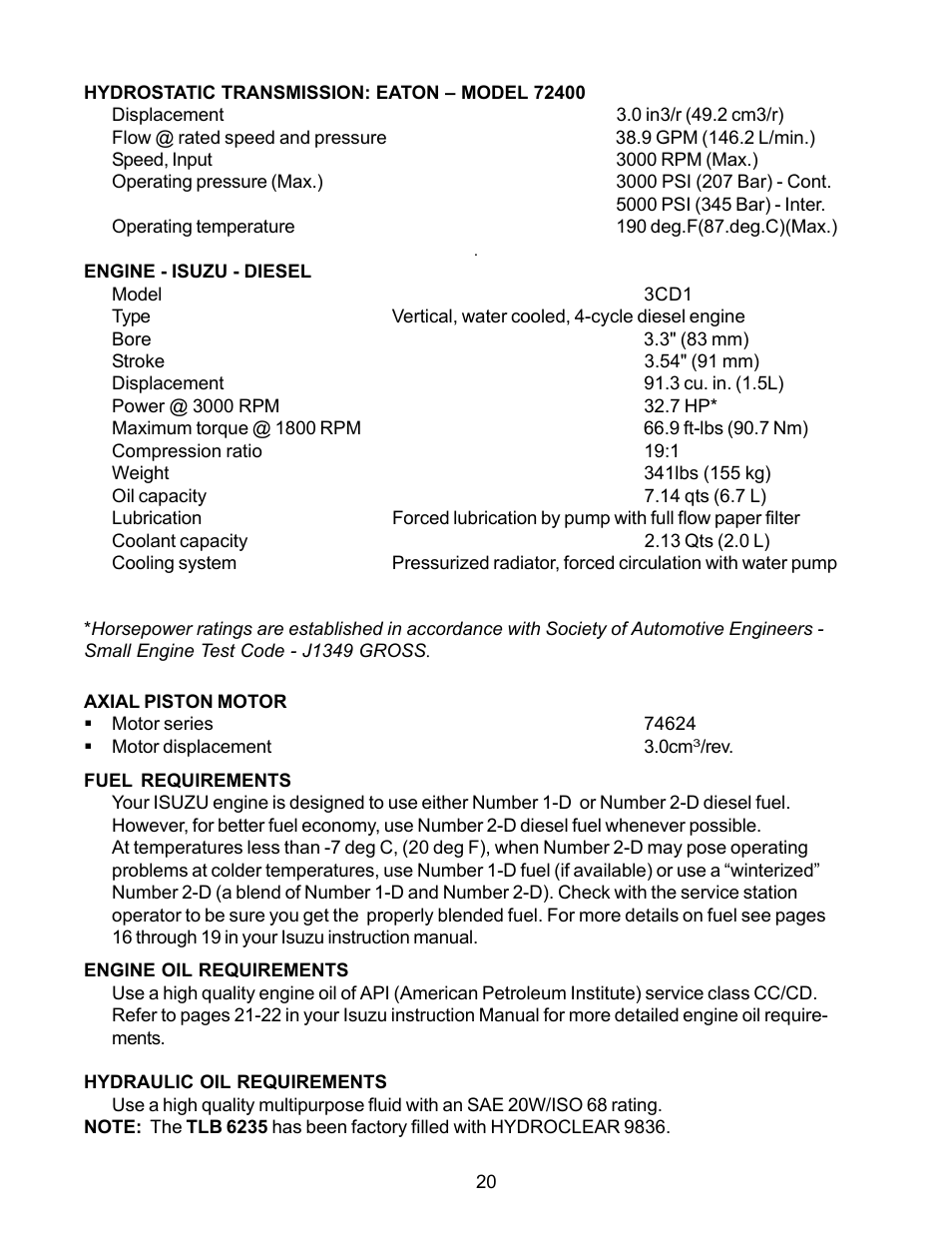 Allmand Brothers TLB6235 Tractor User Manual | Page 20 / 42