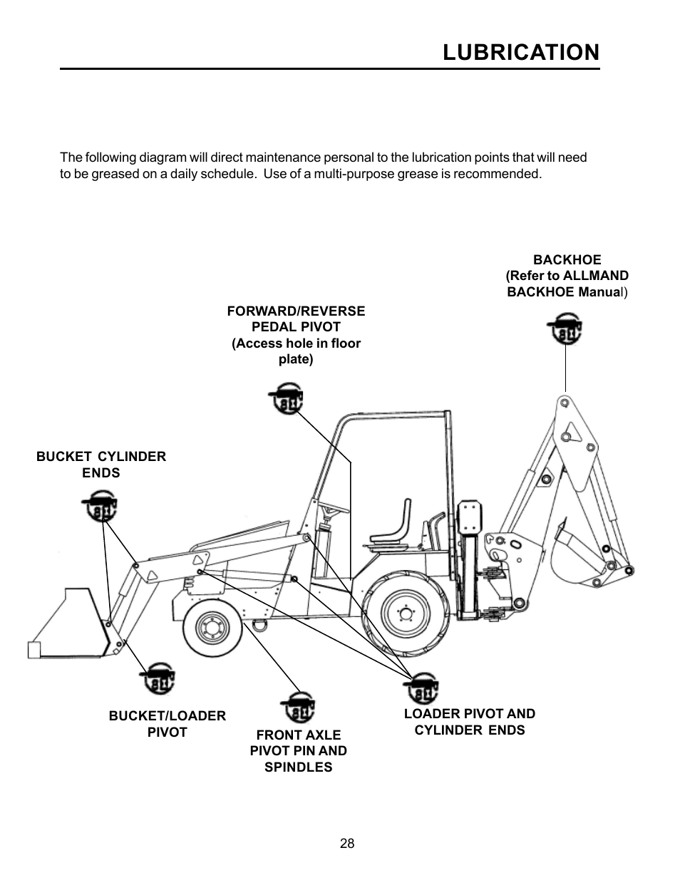 Lubrication | Allmand Brothers TLB6235 Tractor User Manual | Page 28 / 42