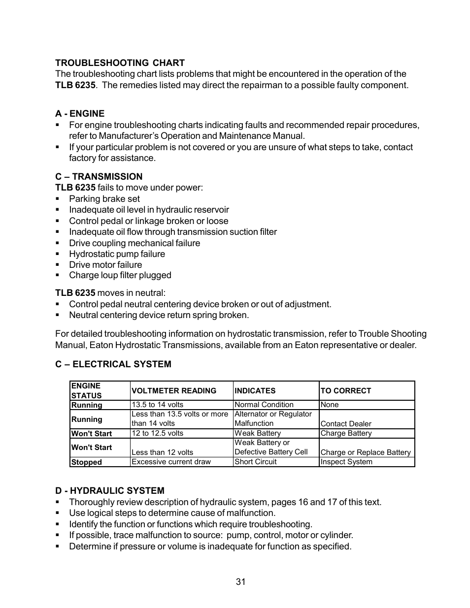 Allmand Brothers TLB6235 Tractor User Manual | Page 31 / 42
