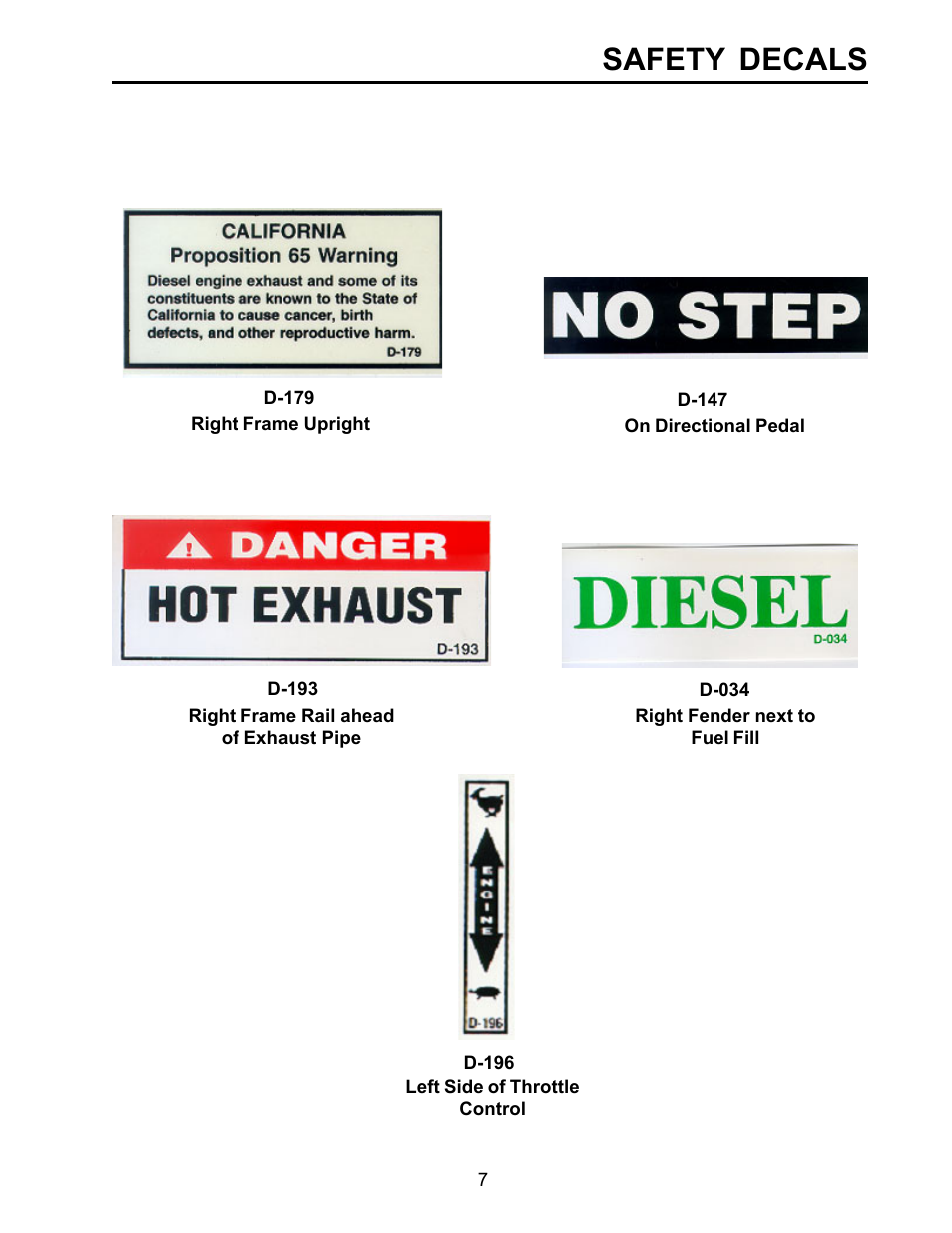 Safety decals | Allmand Brothers TLB6235 Tractor User Manual | Page 7 / 42