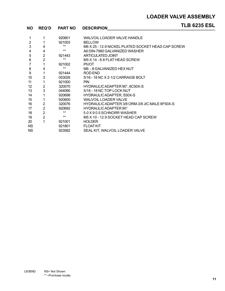 Tlb 6235 esl loader valve assembly | Allmand Brothers TLB6235 Tractor User Manual | Page 11 / 80