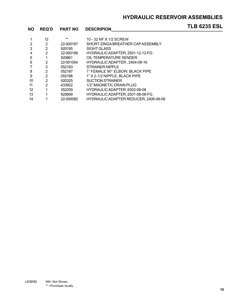 Tlb 6235 esl hydraulic reservoir assemblies | Allmand Brothers TLB6235 Tractor User Manual | Page 15 / 80