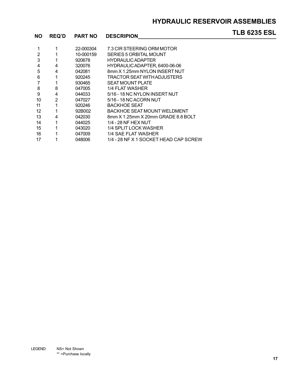 Tlb 6235 esl hydraulic reservoir assemblies | Allmand Brothers TLB6235 Tractor User Manual | Page 17 / 80