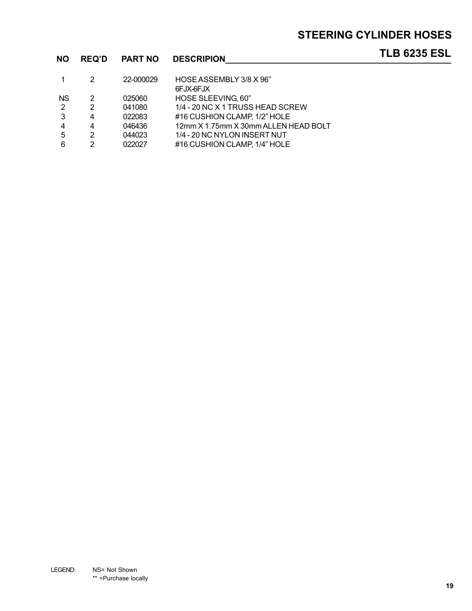 Tlb 6235 esl steering cylinder hoses | Allmand Brothers TLB6235 Tractor User Manual | Page 19 / 80