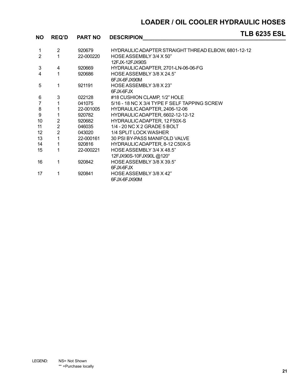 Tlb 6235 esl loader / oil cooler hydraulic hoses | Allmand Brothers TLB6235 Tractor User Manual | Page 21 / 80