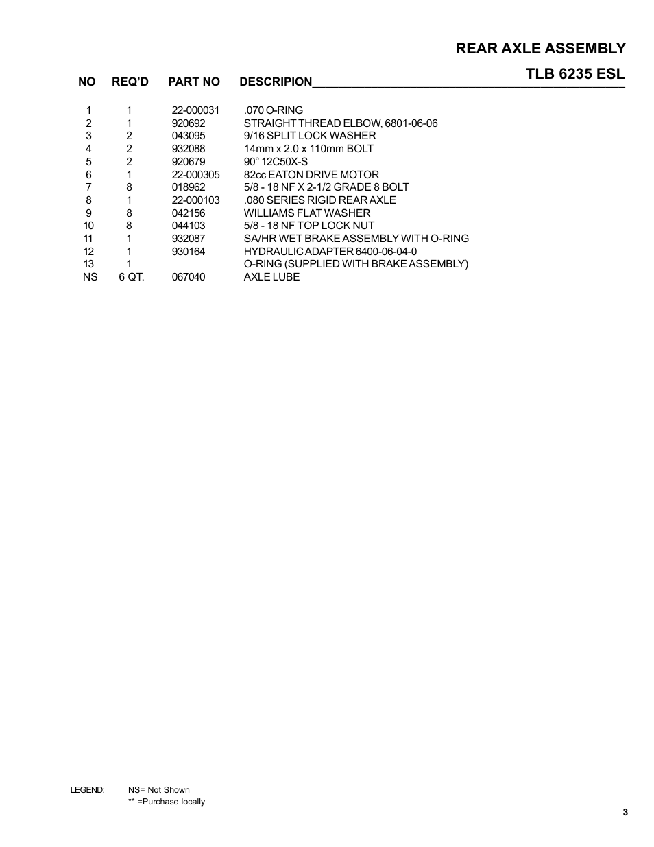 Tlb 6235 esl rear axle assembly | Allmand Brothers TLB6235 Tractor User Manual | Page 3 / 80