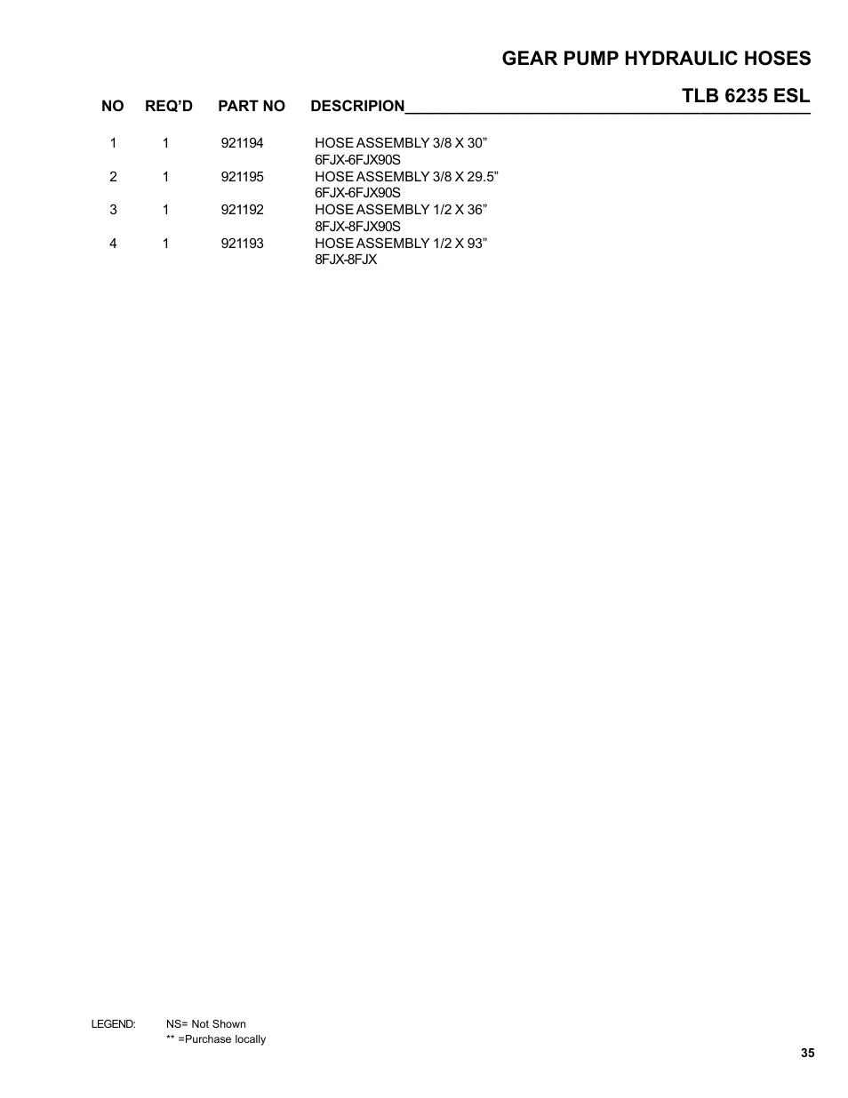 Tlb 6235 esl gear pump hydraulic hoses | Allmand Brothers TLB6235 Tractor User Manual | Page 35 / 80