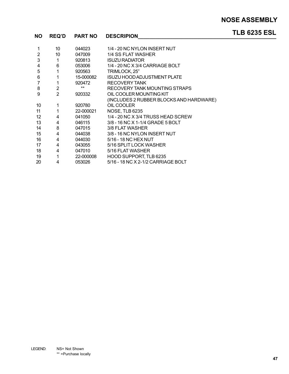 Tlb 6235 esl nose assembly | Allmand Brothers TLB6235 Tractor User Manual | Page 47 / 80