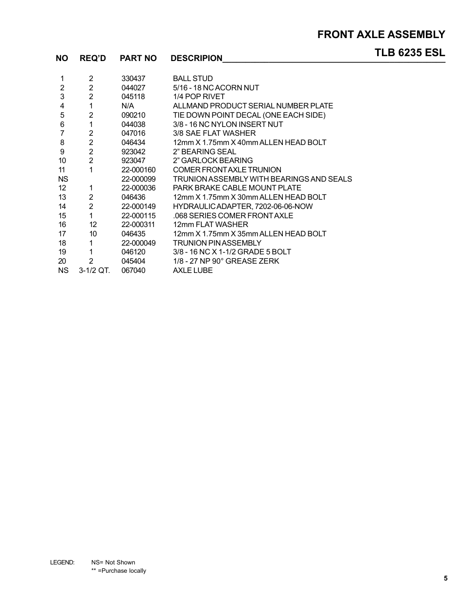 Tlb 6235 esl front axle assembly | Allmand Brothers TLB6235 Tractor User Manual | Page 5 / 80