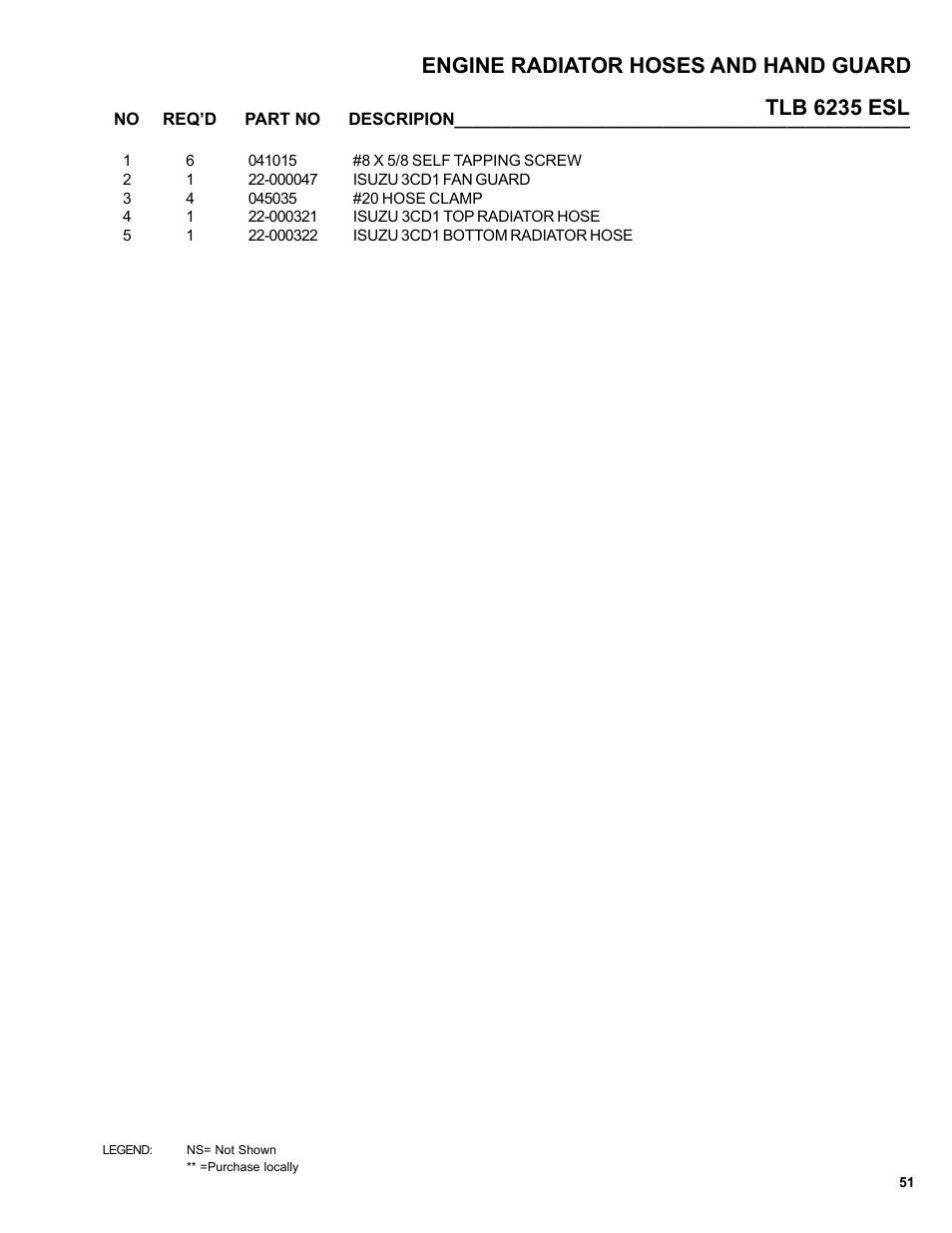 Tlb 6235 esl engine radiator hoses and hand guard | Allmand Brothers TLB6235 Tractor User Manual | Page 51 / 80