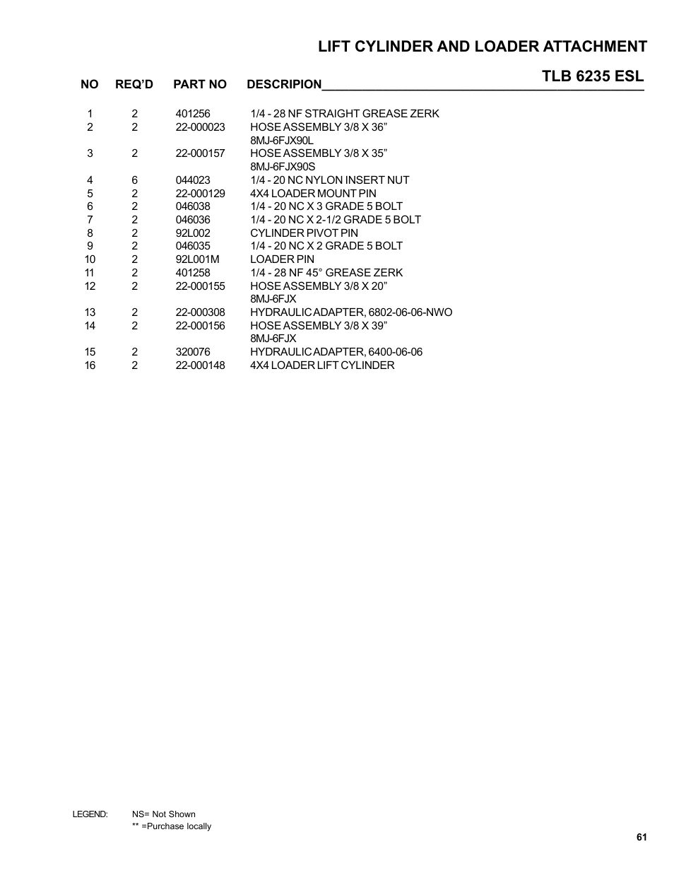 Tlb 6235 esl lift cylinder and loader attachment | Allmand Brothers TLB6235 Tractor User Manual | Page 61 / 80