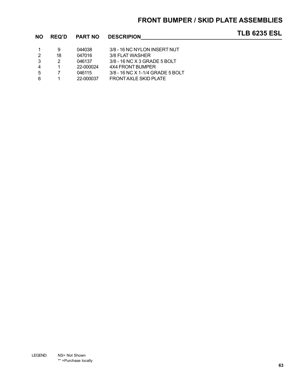 Tlb 6235 esl front bumper / skid plate assemblies | Allmand Brothers TLB6235 Tractor User Manual | Page 63 / 80