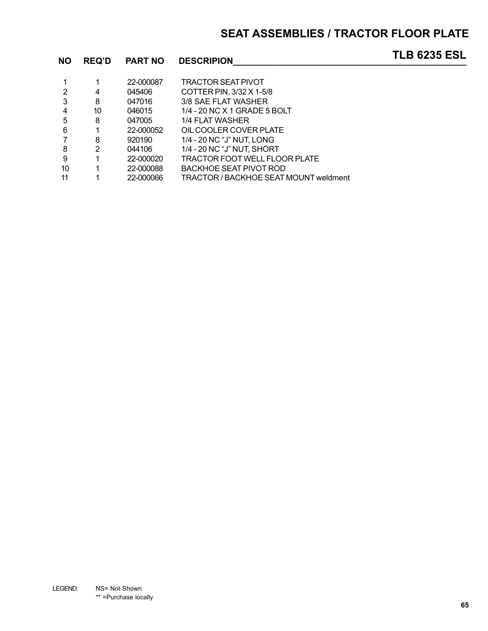 Tlb 6235 esl seat assemblies / tractor floor plate | Allmand Brothers TLB6235 Tractor User Manual | Page 65 / 80