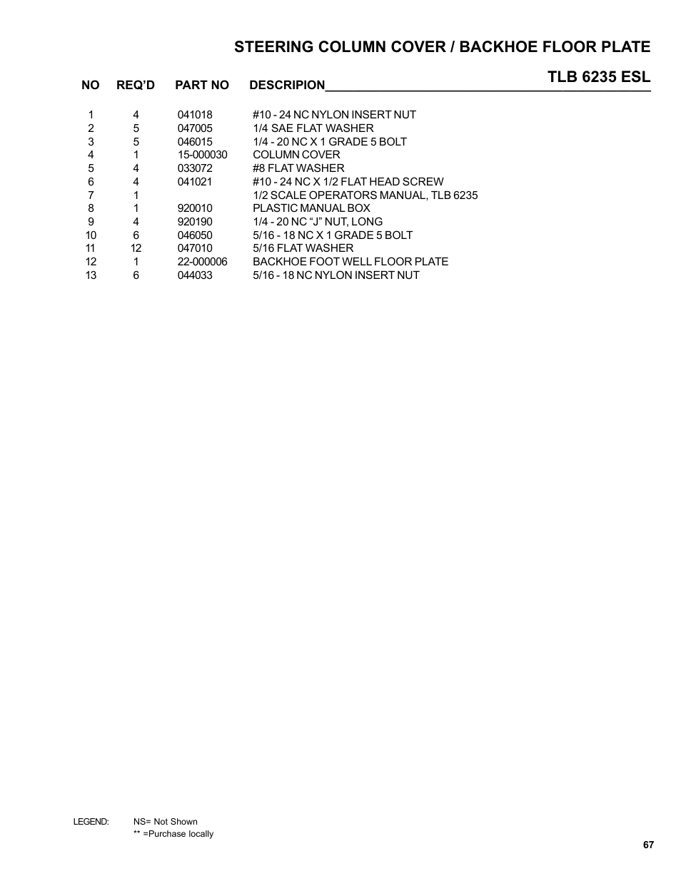 Allmand Brothers TLB6235 Tractor User Manual | Page 67 / 80