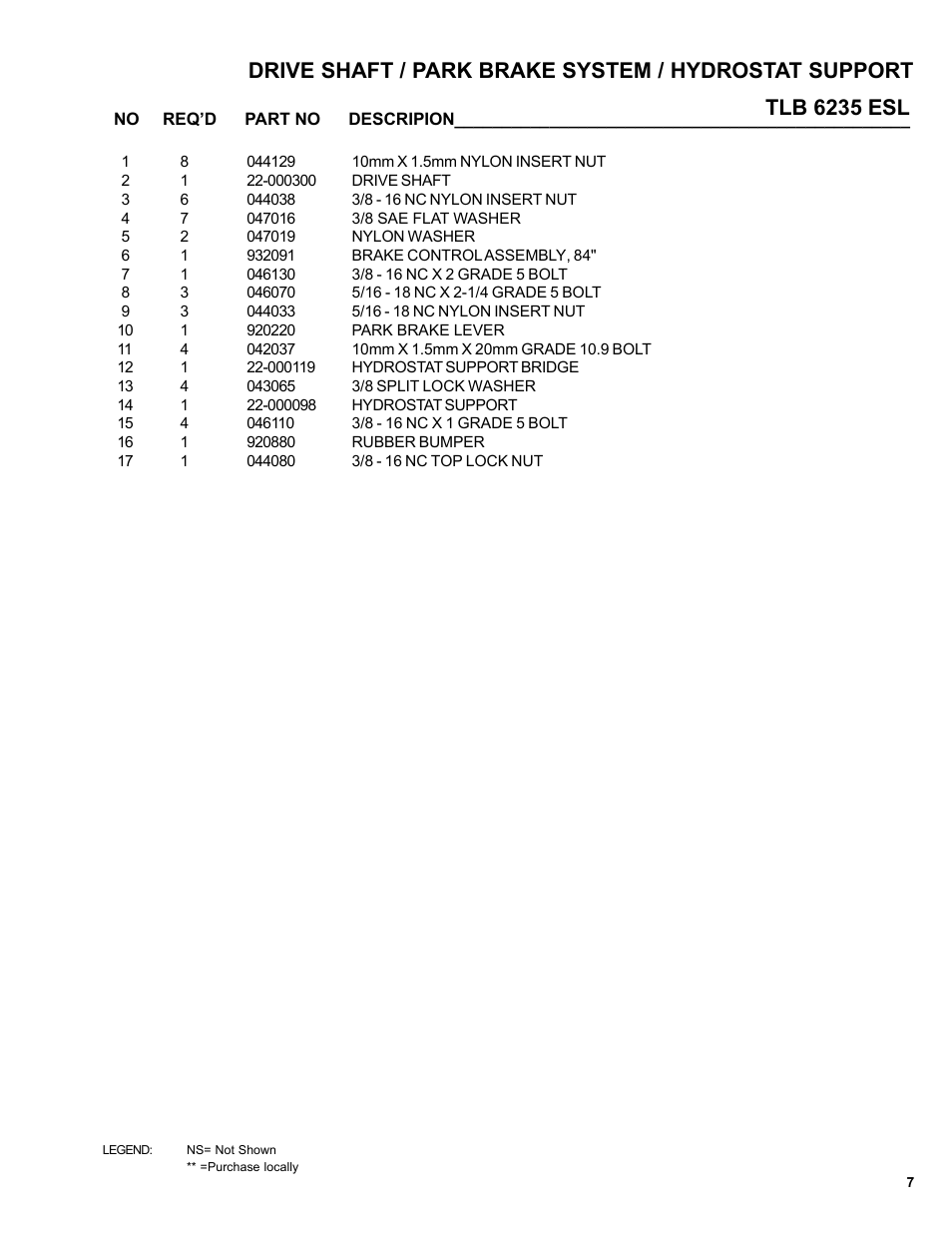 Allmand Brothers TLB6235 Tractor User Manual | Page 7 / 80