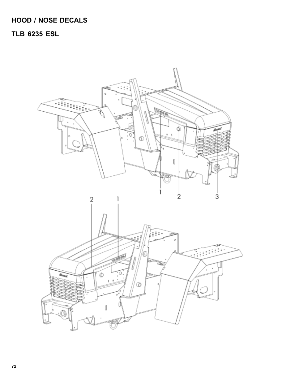 Allmand Brothers TLB6235 Tractor User Manual | Page 72 / 80