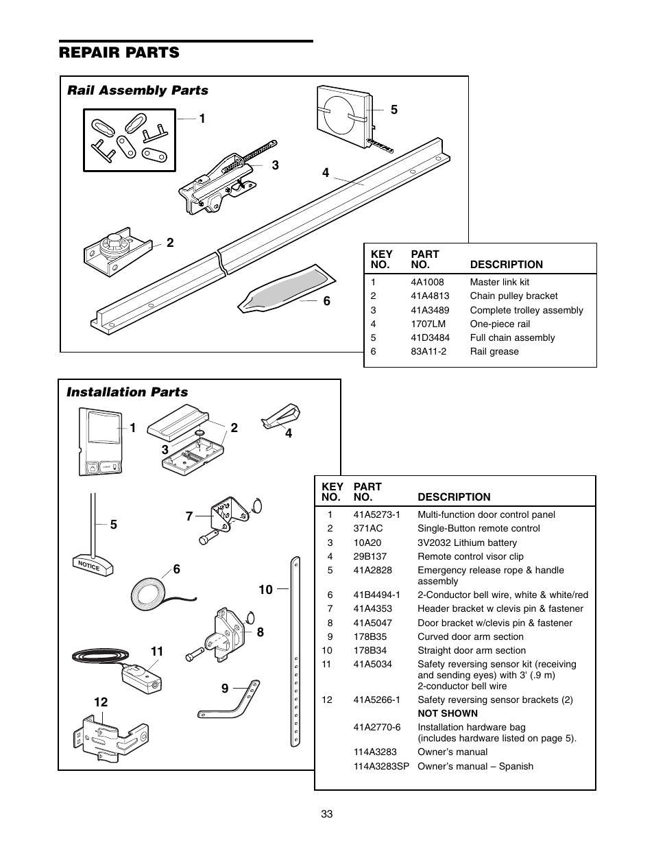 Repair parts, Rail assembly parts, Installation parts | Chamberlain ACCESS MASTER M385 User Manual | Page 33 / 36