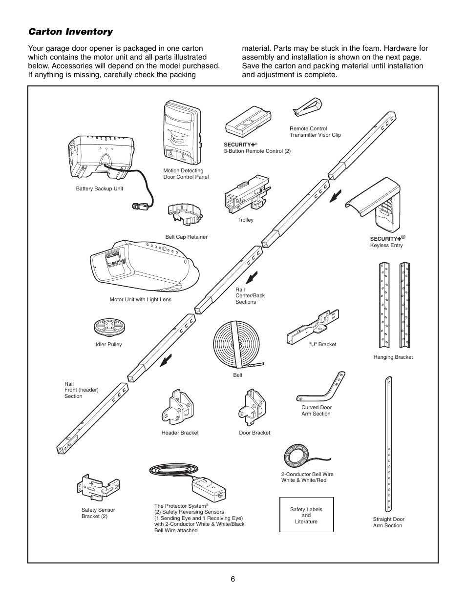 Carton inventory | Chamberlain WD952LD User Manual | Page 6 / 44