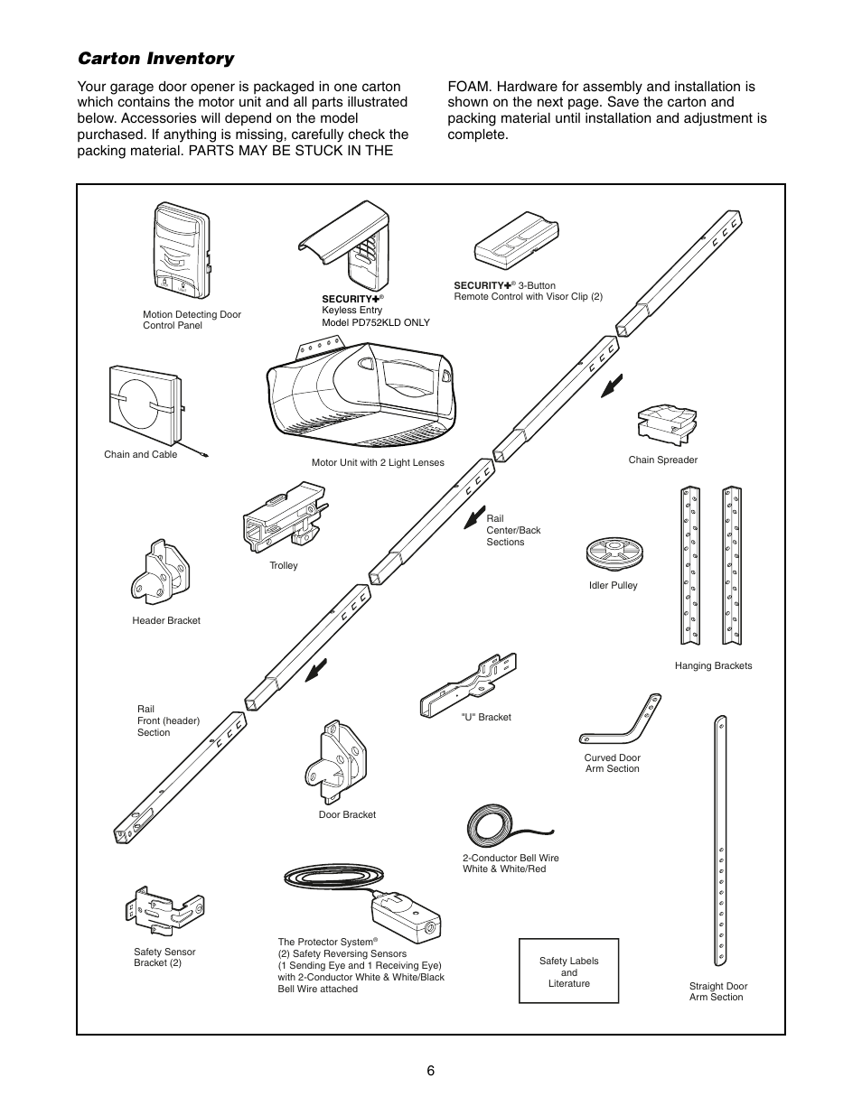 Carton inventory | Chamberlain POWER DRIVE PD752D User Manual | Page 6 / 40