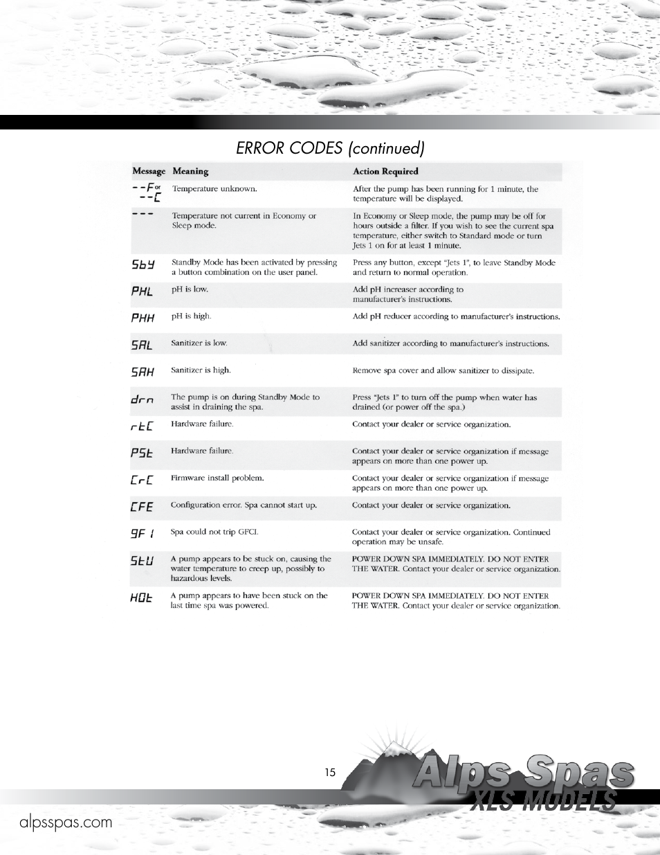 Alps Spas XLS Models User Manual | Page 15 / 17