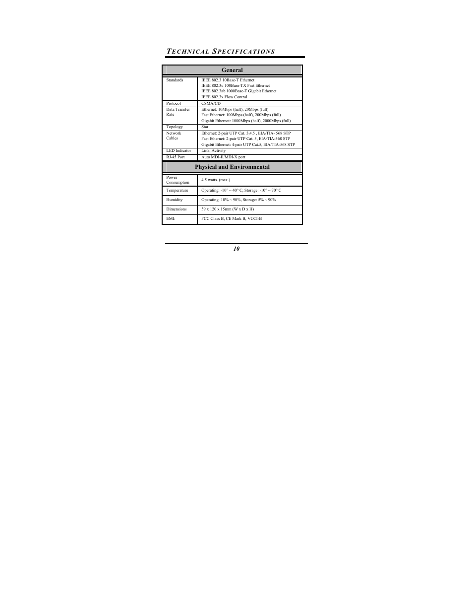 Amer Networks C1110-32 User Manual | Page 14 / 17