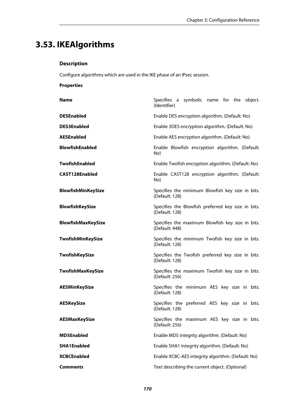 Ikealgorithms | Amer Networks E5 CLI User Manual | Page 170 / 290