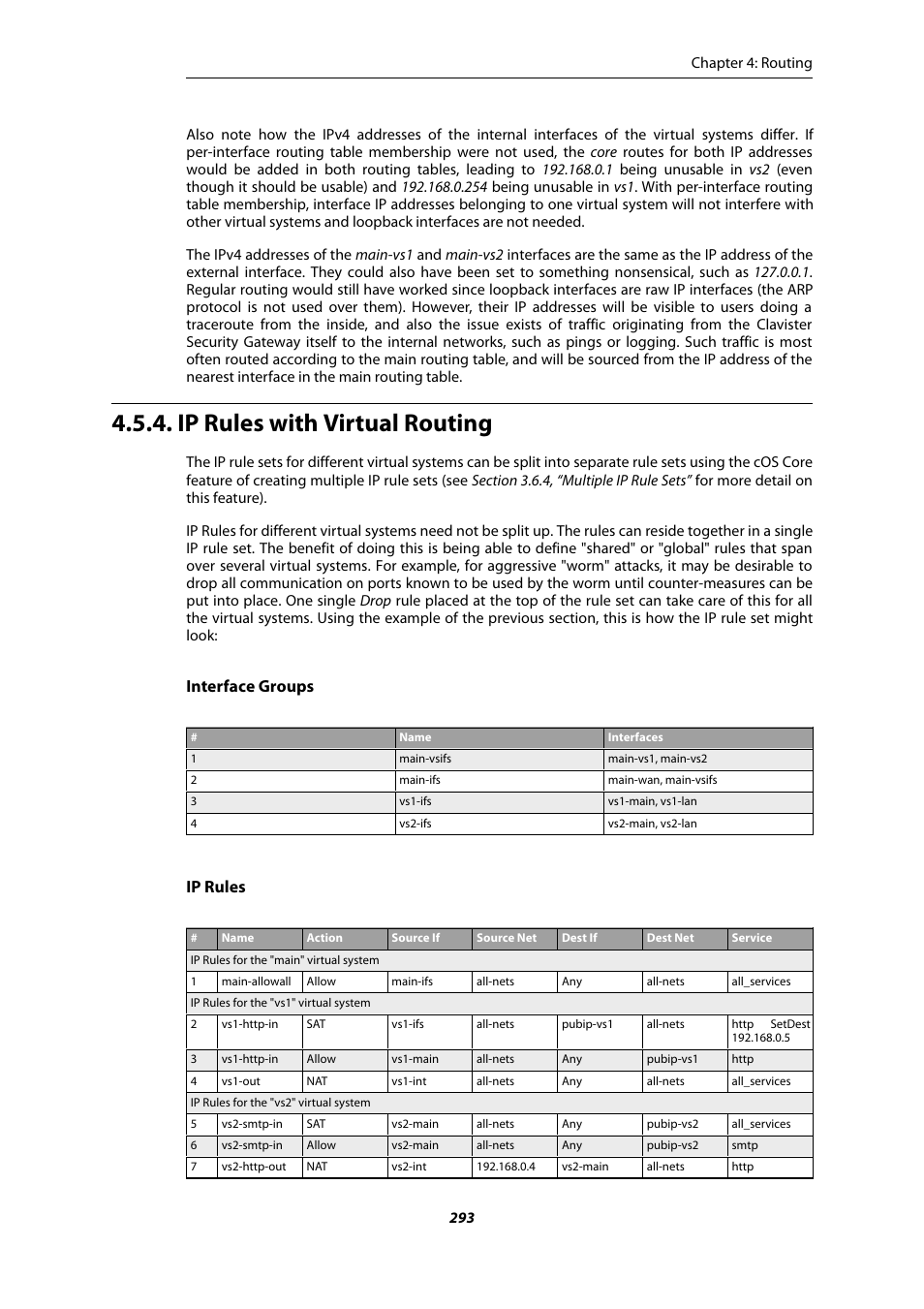 Ip rules with virtual routing, Interface groups, Ip rules | Chapter 4: routing 293 | Amer Networks E5Web GUI User Manual | Page 293 / 777